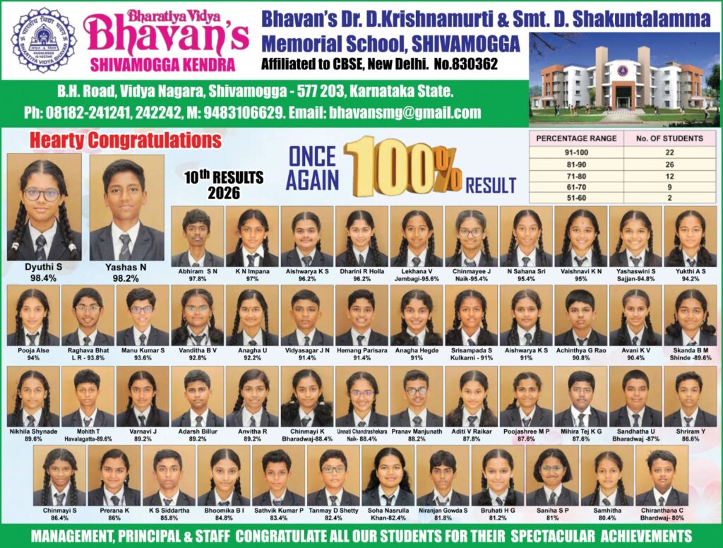 cbse_result_2026_bhavans_shivamogga